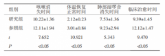 盐酸溴己新葡萄糖注射