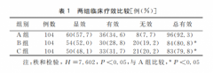 盐酸溴己新葡萄糖注射